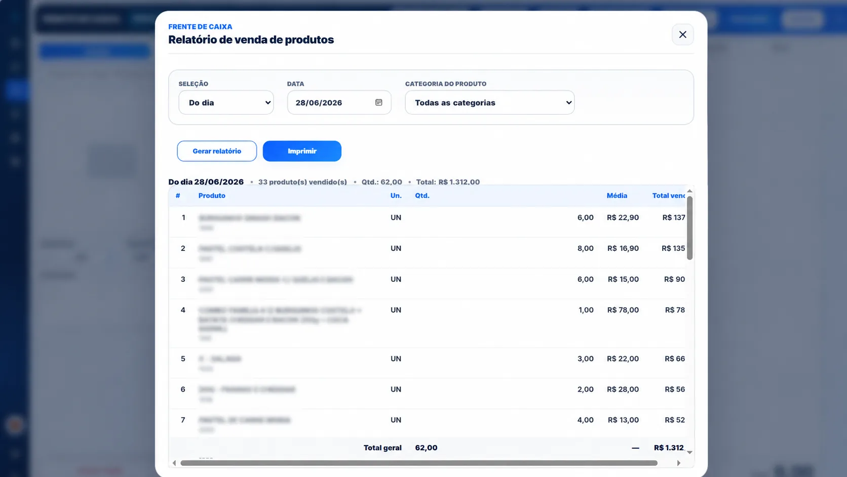 Relatório de vendas de produtos